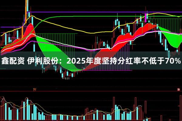 鑫配资 伊利股份：2025年度坚持分红率不低于70%