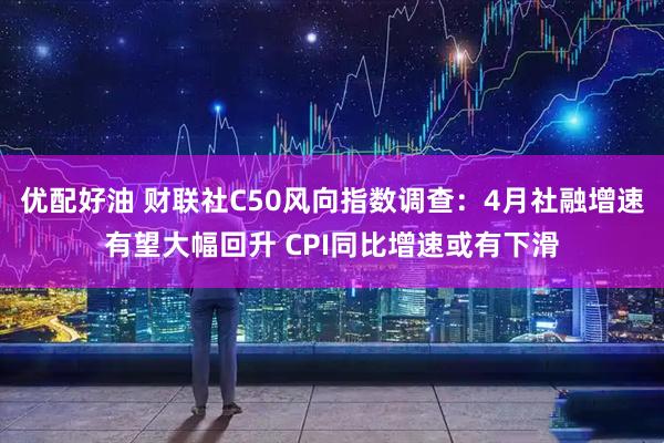 优配好油 财联社C50风向指数调查：4月社融增速有望大幅回升 CPI同比增速或有下滑