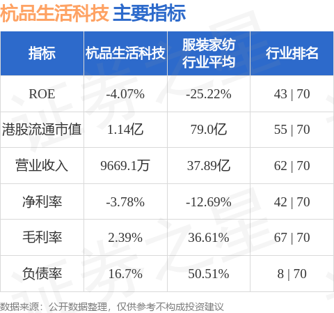 传金所 杭品生活科技(01682.HK)附属收购合共100万股中国石油股份