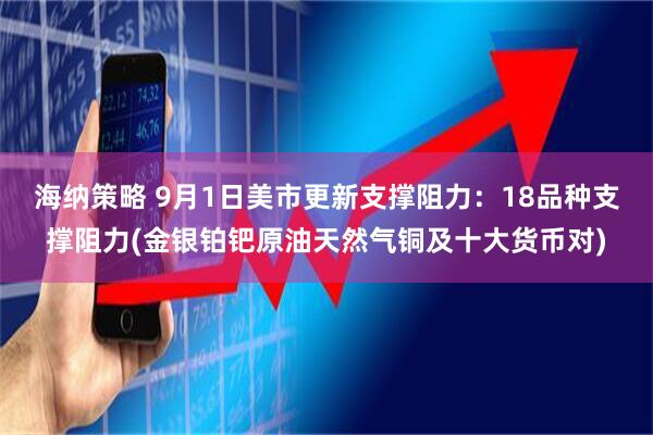 海纳策略 9月1日美市更新支撑阻力：18品种支撑阻力(金银铂钯原油天然气铜及十大货币对)