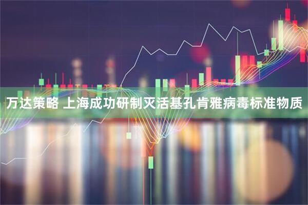万达策略 上海成功研制灭活基孔肯雅病毒标准物质